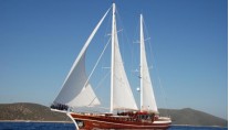 Sagapo - Sailing
